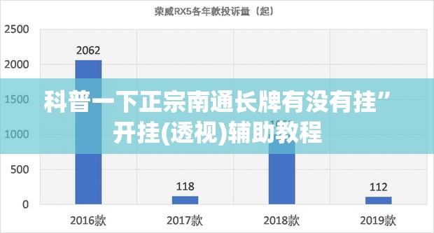 科普一下正宗南通长牌有没有挂”开挂(透视)辅助教程