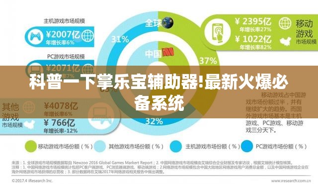 科普一下掌乐宝辅助器!最新火爆必备系统 科普一下掌乐宝辅助器!最新火爆必备系统