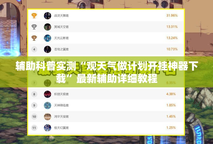 辅助科普实测“观天气做计划开挂神器下载”最新辅助详细教程