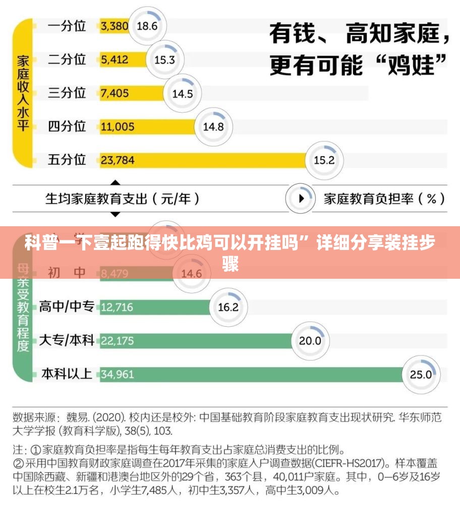 科普一下壹起跑得快比鸡可以开挂吗”详细分享装挂步骤