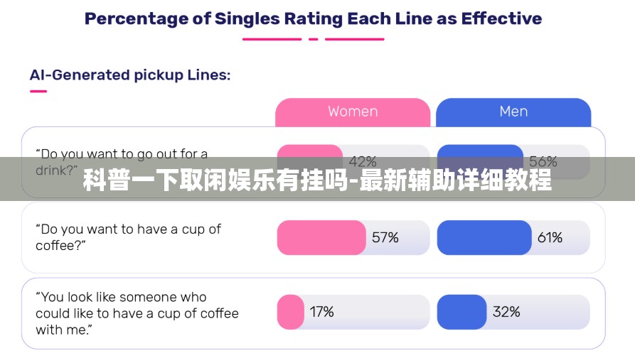 科普一下取闲娱乐有挂吗-最新辅助详细教程