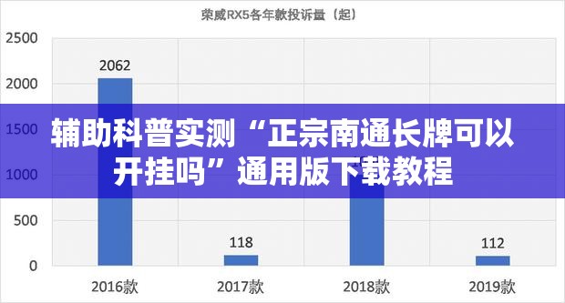 辅助科普实测“正宗南通长牌可以开挂吗”通用版下载教程