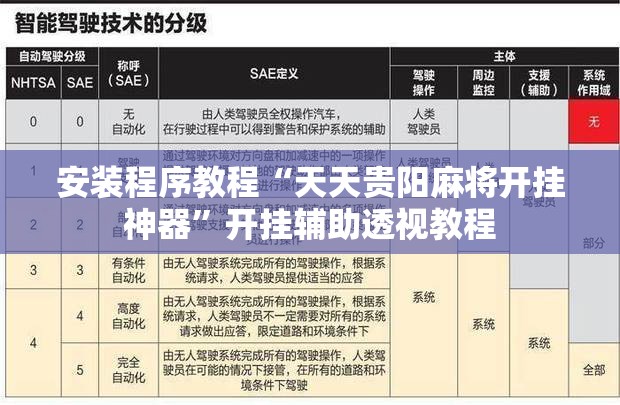 安装程序教程“天天贵阳麻将开挂神器”开挂辅助透视教程
