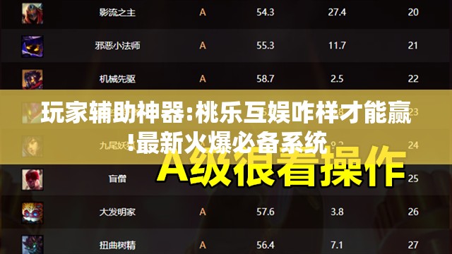 玩家辅助神器:桃乐互娱咋样才能赢!最新火爆必备系统 玩家辅助神器:桃乐互娱咋样才能赢!最新火爆必备系统
