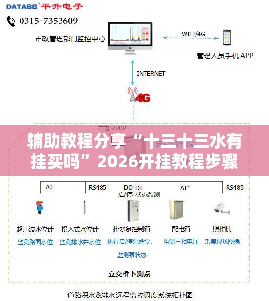 辅助教程分享“十三十三水有挂买吗	”2026开挂教程步骤