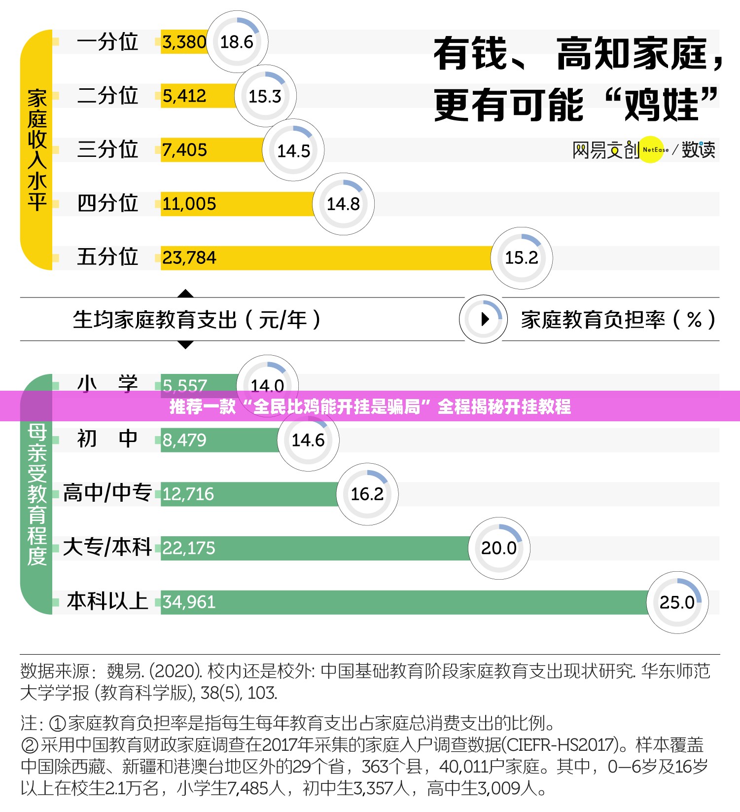 推荐一款“全民比鸡能开挂是骗局”全程揭秘开挂教程
