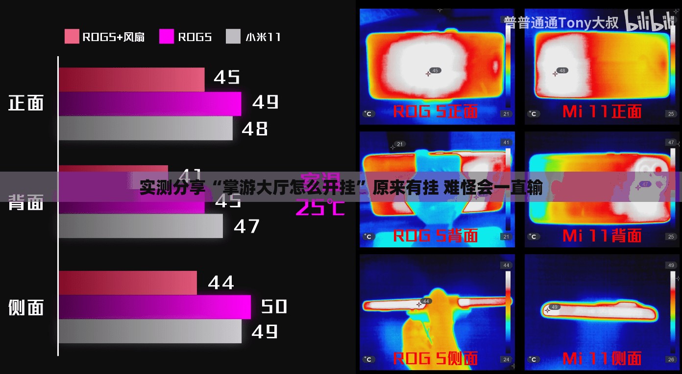 实测分享“掌游大厅怎么开挂	”原来有挂 难怪会一直输