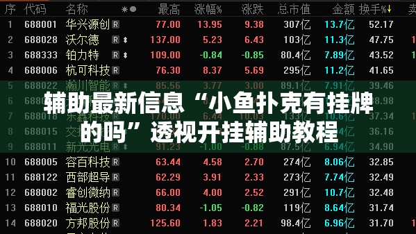 辅助最新信息“小鱼扑克有挂牌的吗”透视开挂辅助教程