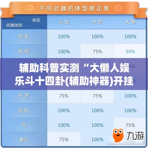 辅助科普实测“大懒人娱乐斗十四卦(辅助神器)开挂详细教程