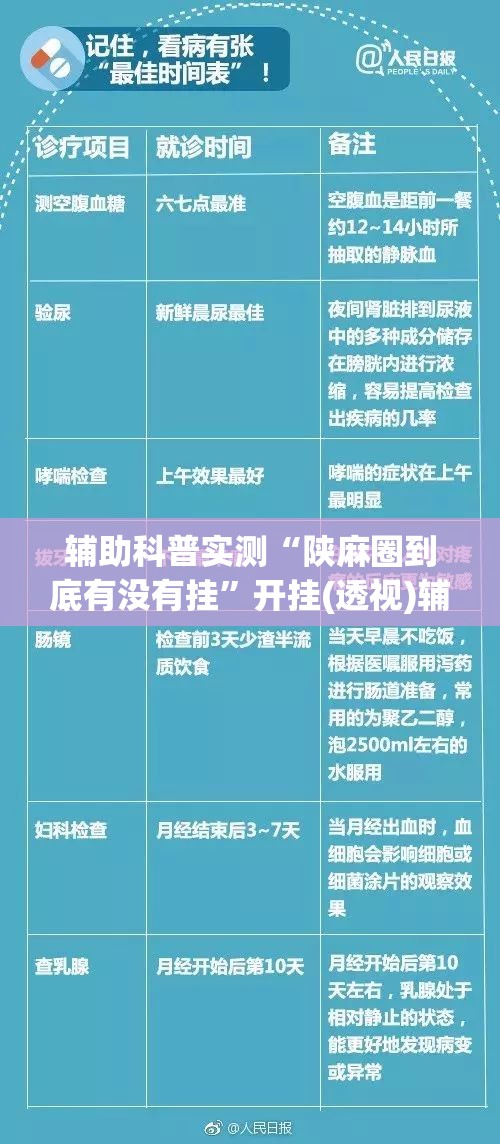 辅助科普实测“陕麻圈到底有没有挂”开挂(透视)辅助教程