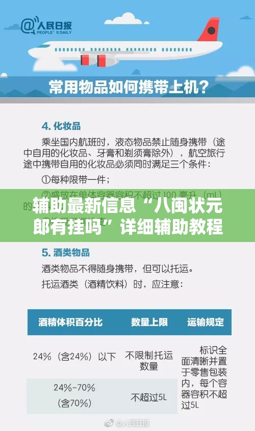 辅助最新信息“八闽状元郎有挂吗”详细辅助教程分享