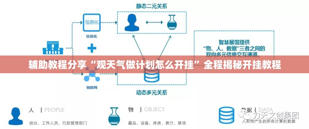辅助教程分享“观天气做计划怎么开挂”全程揭秘开挂教程