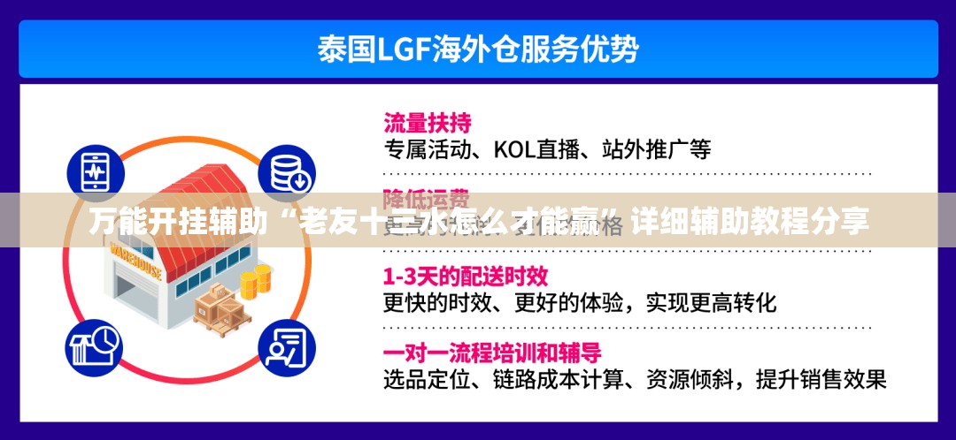 万能开挂辅助“老友十三水怎么才能赢”详细辅助教程分享