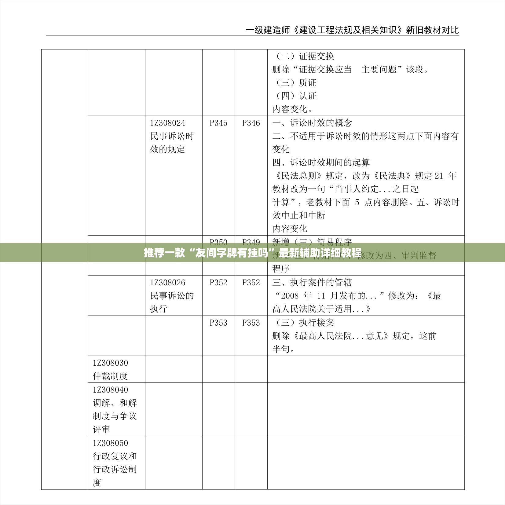 推荐一款“友间字牌有挂吗”最新辅助详细教程