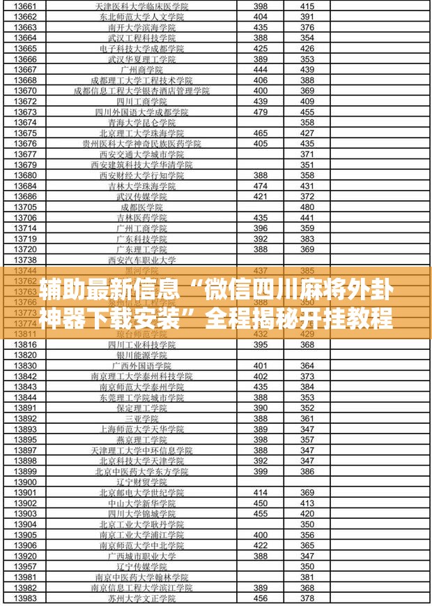 辅助最新信息“微信四川麻将外卦神器下载安装	”全程揭秘开挂教程
