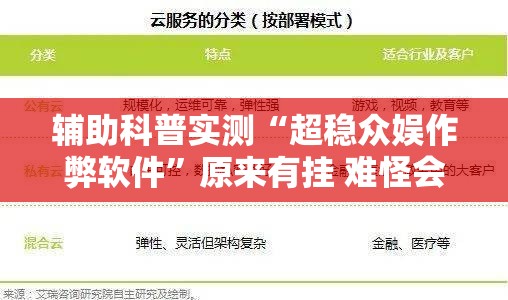 辅助科普实测“超稳众娱作弊软件”原来有挂 难怪会一直输